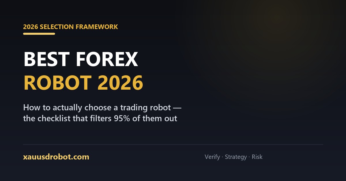 Best forex robot 2026 — the selection framework that filters out 95%