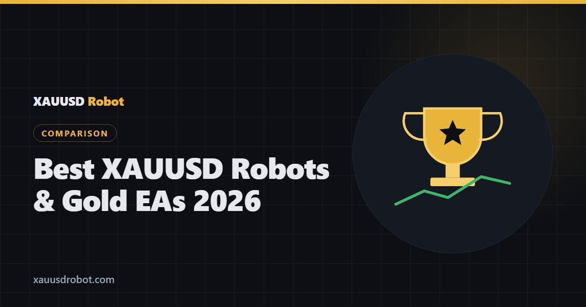 Gold trophy above a rising chart — best XAUUSD robots and gold EAs compared for 2026