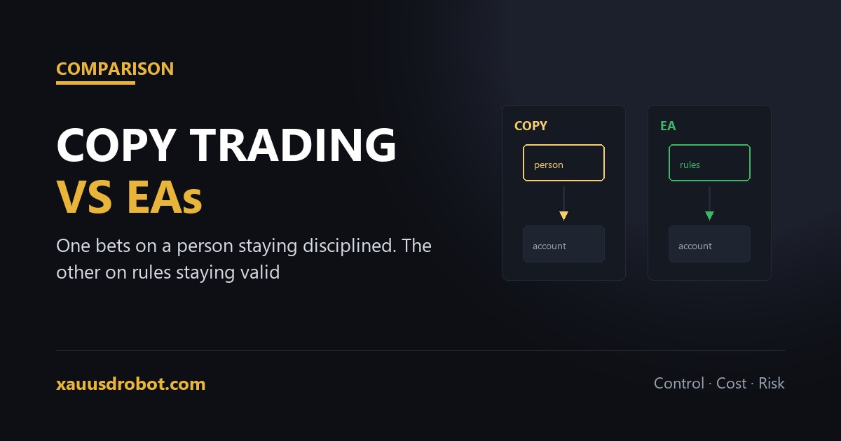 Copy trading versus Expert Advisors — comparing automated trading approaches