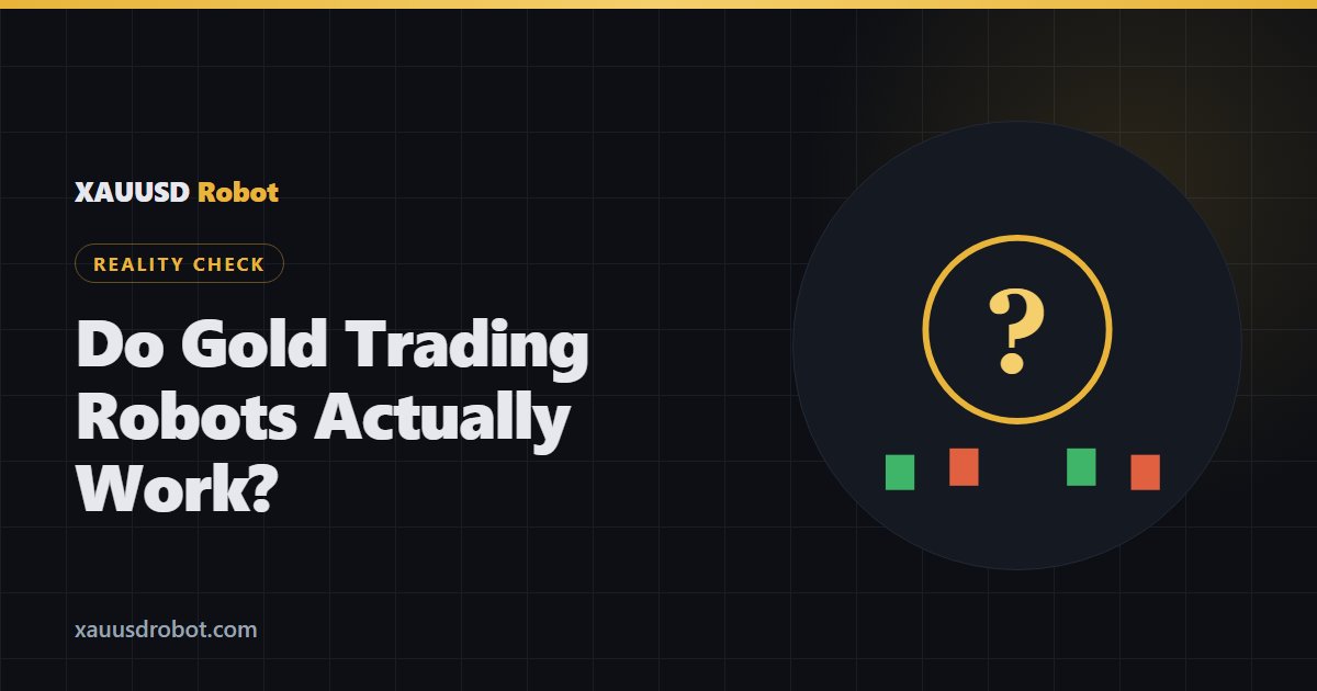 Question mark above winning and losing candles — do gold trading robots actually work