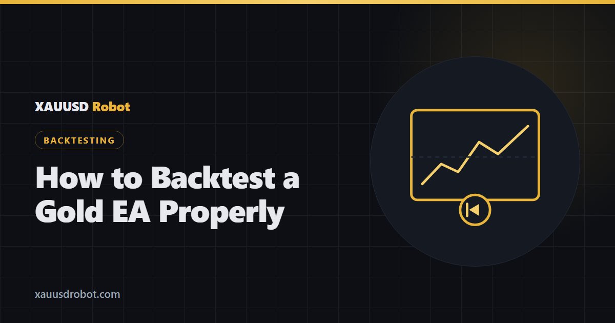 Chart inside a screen with a rewind control — how to backtest a gold EA properly