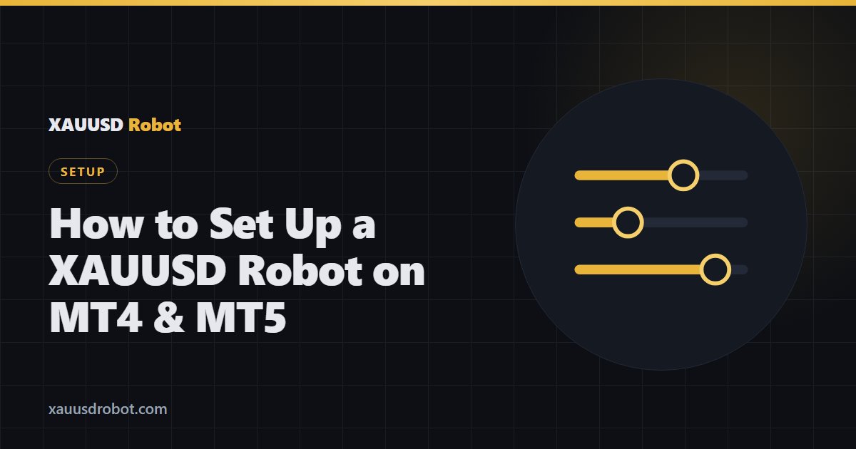 Settings sliders — setting up a XAUUSD robot on MetaTrader 4 and 5