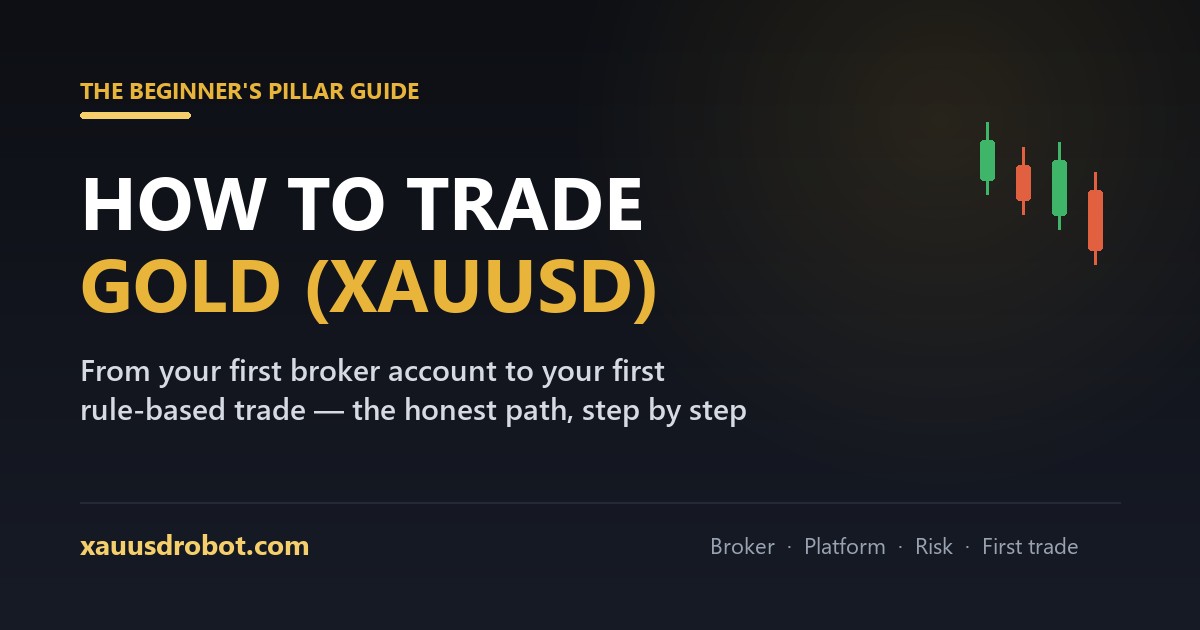 How to trade gold XAUUSD — the complete beginner's guide