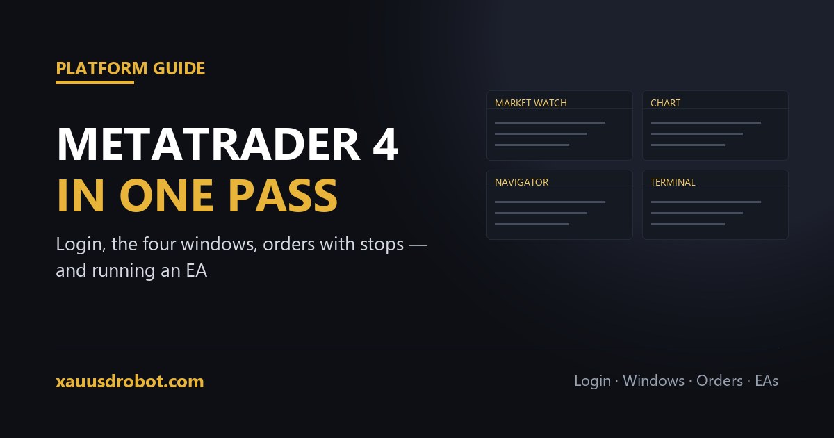 How to use MetaTrader 4 — beginner walkthrough of the platform