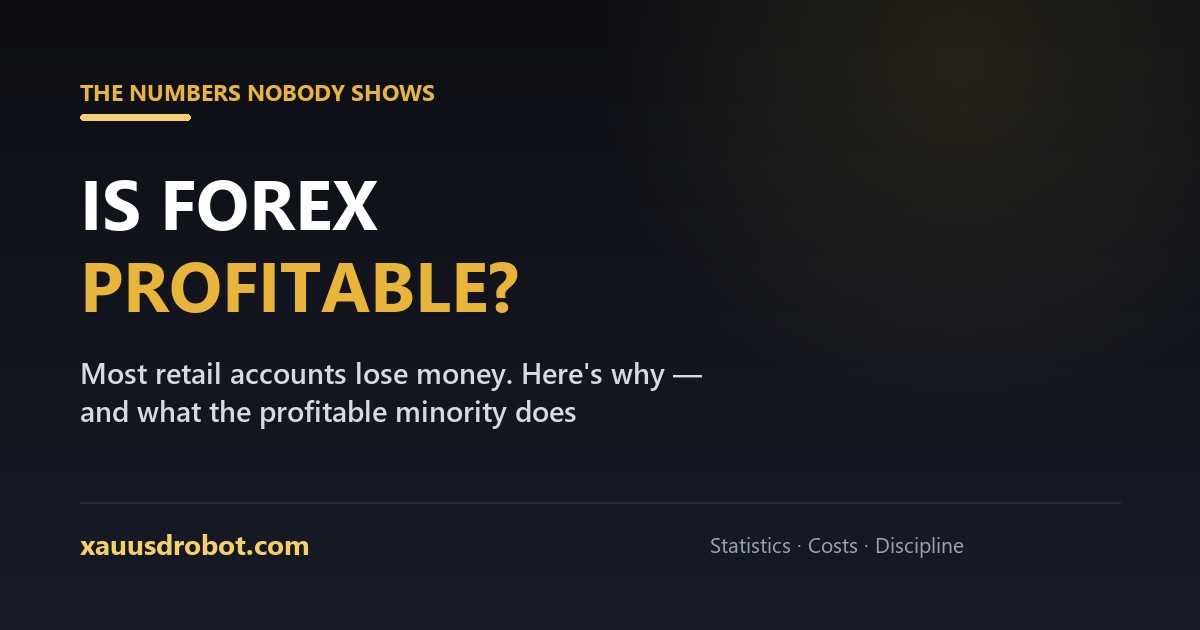 Is forex trading profitable — the honest numbers nobody shows