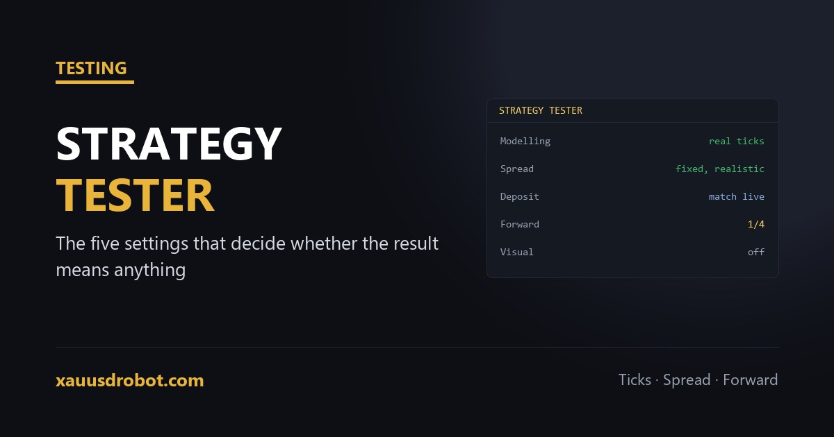 MetaTrader 5 Strategy Tester settings and report explained