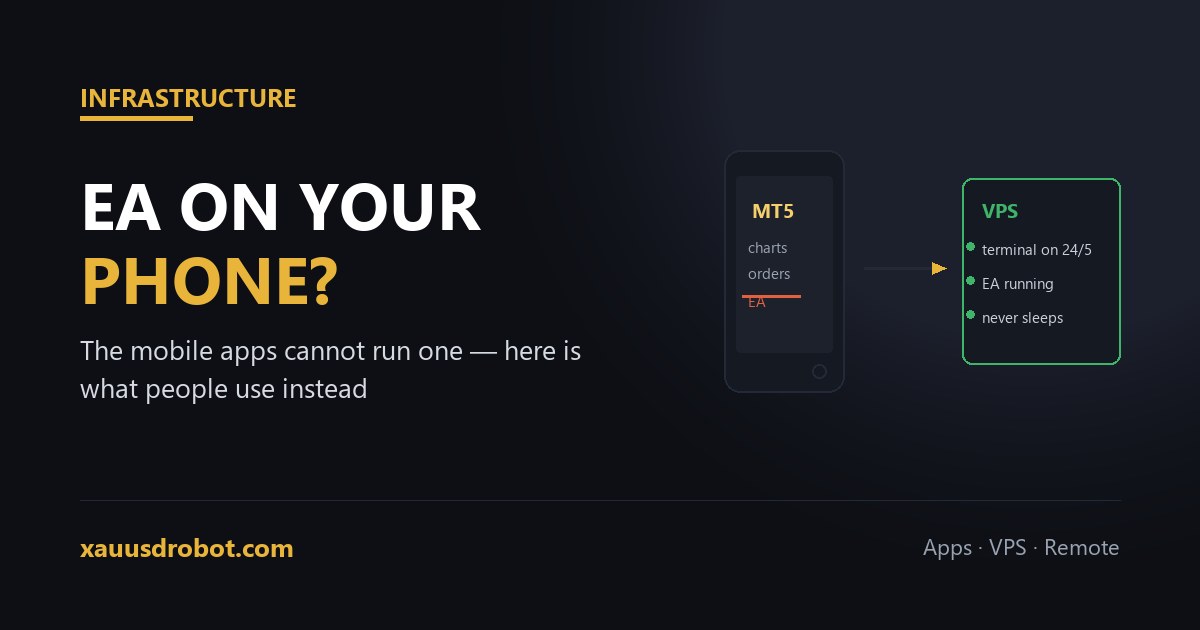 Can you run an Expert Advisor on a phone — MetaTrader mobile app limits