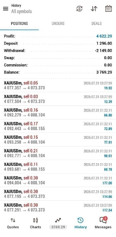 XAUUSD Robot live trading result screenshot from 2026-08-01