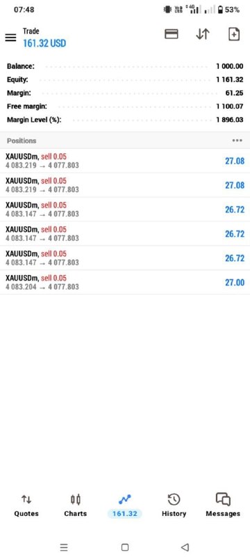 XAUUSD Robot live trading result screenshot from 2026-08-01
