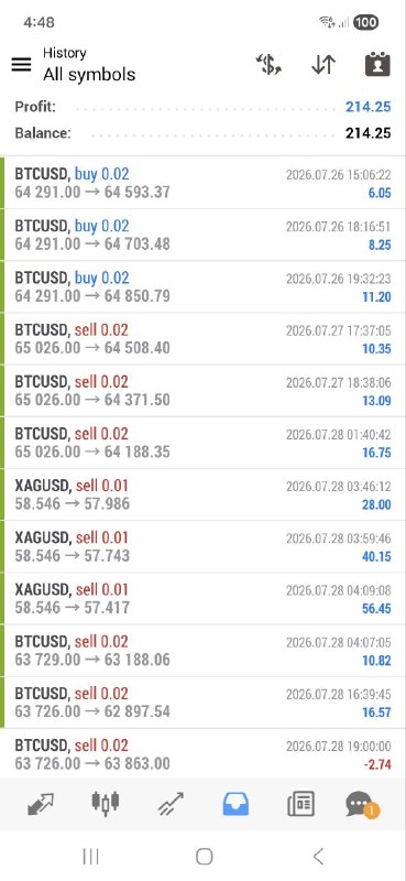 XAUUSD Robot live trading result screenshot from 2026-07-31